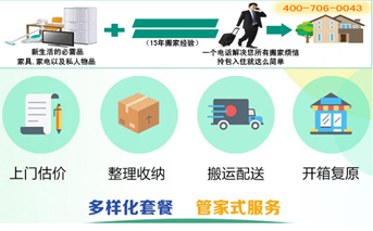 【北京海淀搬家公司】分享普通搬家与日式搬家两大省钱方法